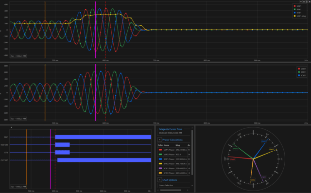 MSB Consulting Engineers Phasor Analysis